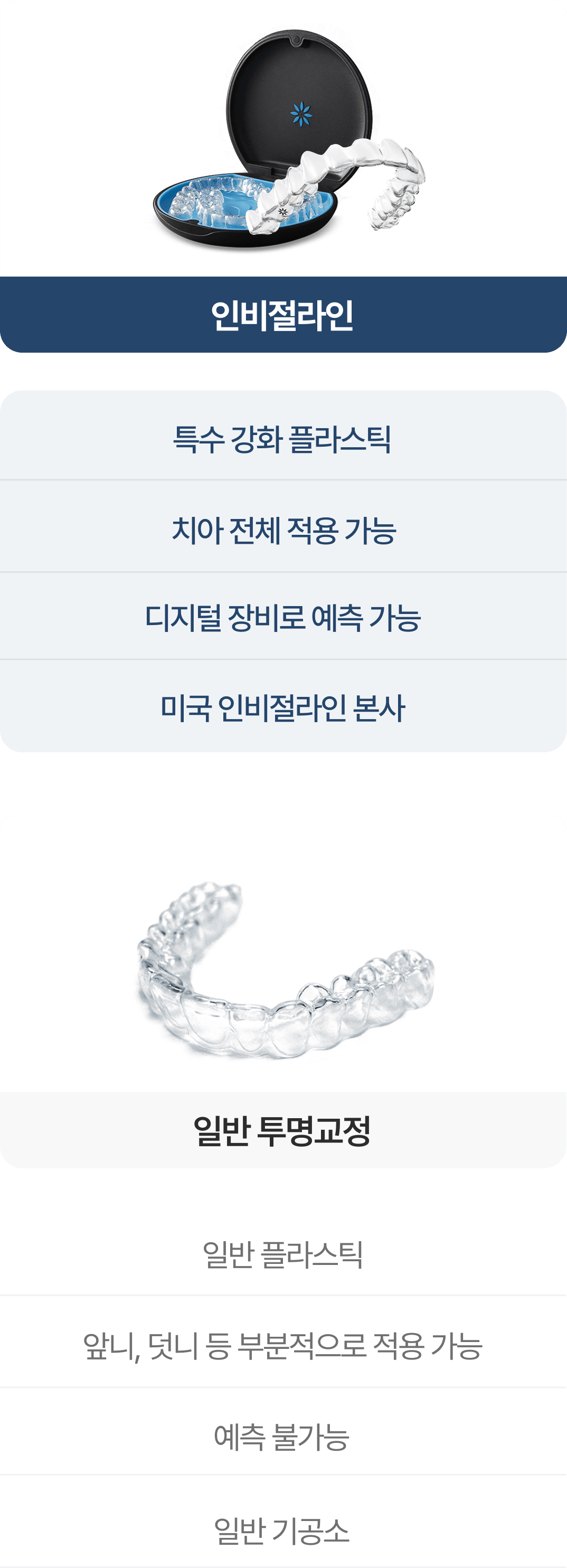 인비절라인과 일반 투명교정의 차이